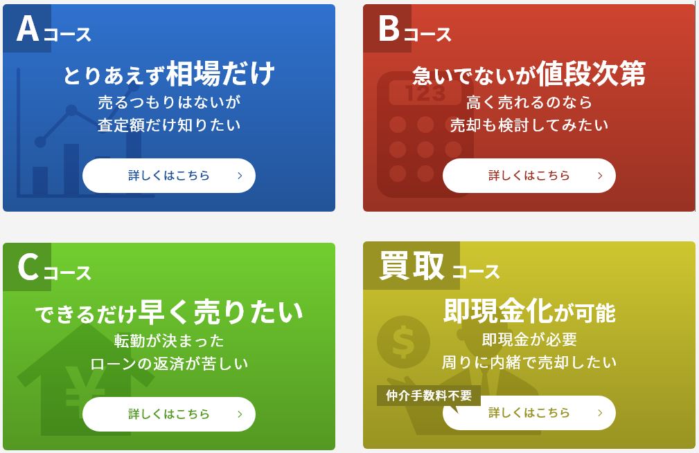 査定依頼　４つの選べるコース