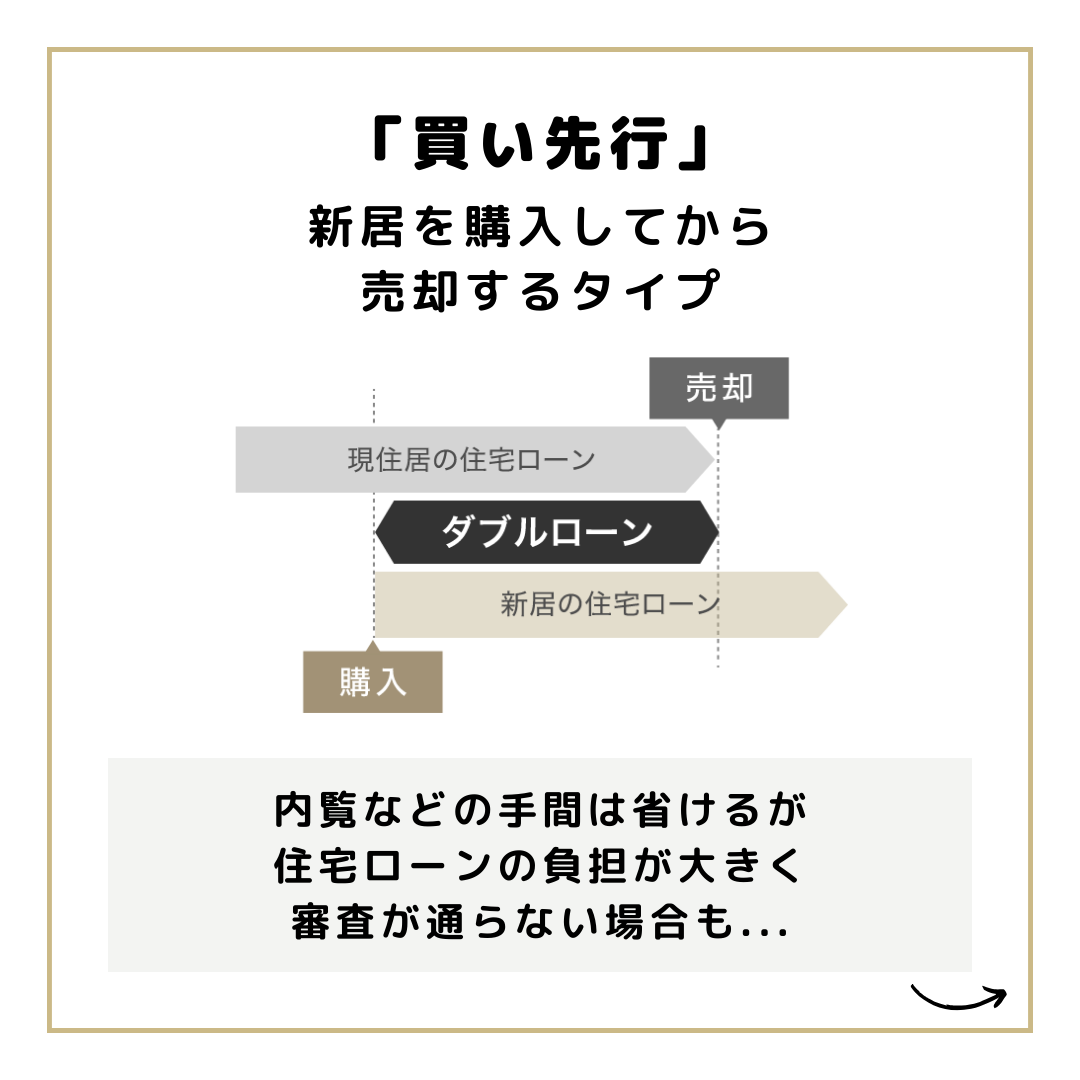 恵那市のセンチュリー21マウントファイブ　センチュリー21のらくらく住み替え