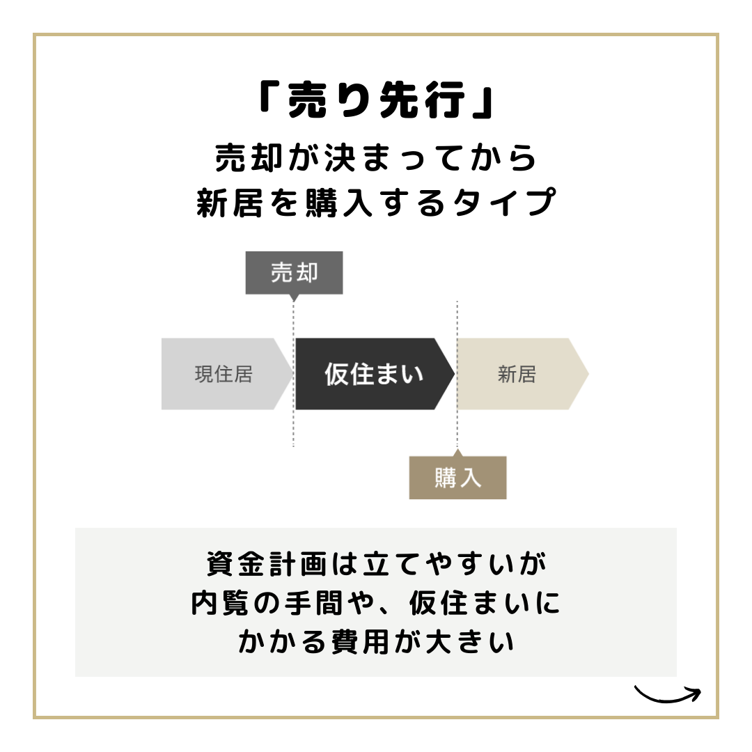 恵那市のセンチュリー21マウントファイブ　センチュリー21のらくらく住み替え