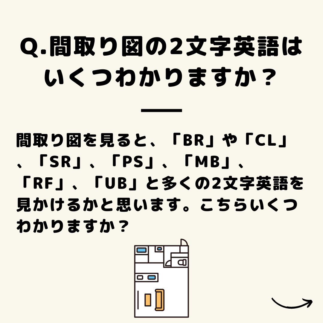 恵那市のセンチュリー21マウントファイブ　不動産雑学　間取り