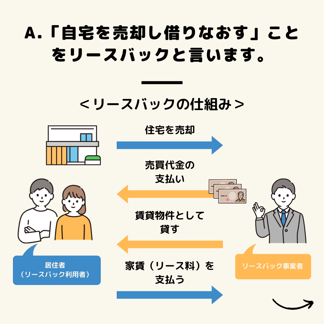 恵那市のセンチュリー21マウントファイブ　不動産雑学