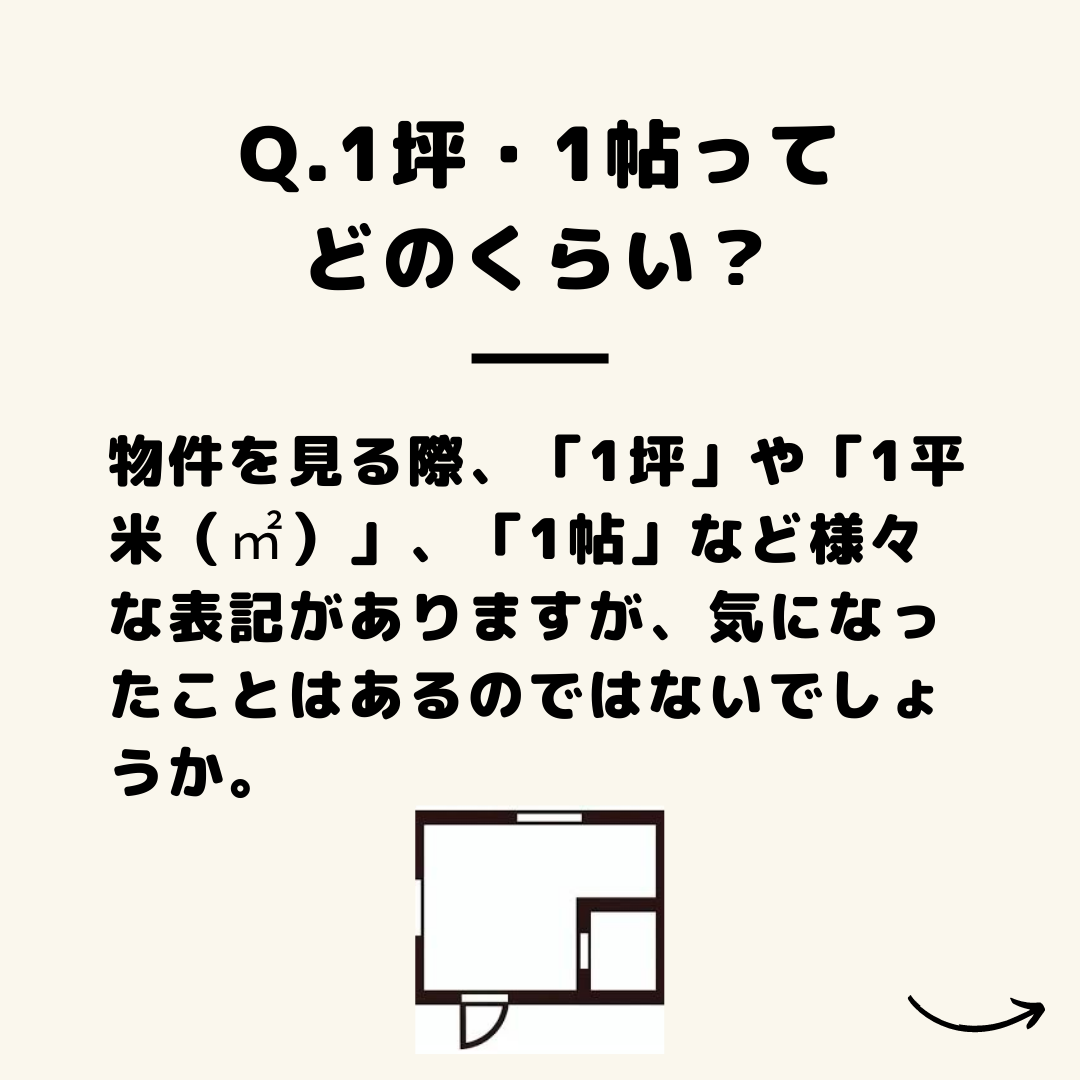 恵那市のセンチュリー21マウントファイブ　不動産雑学　１坪・１帖