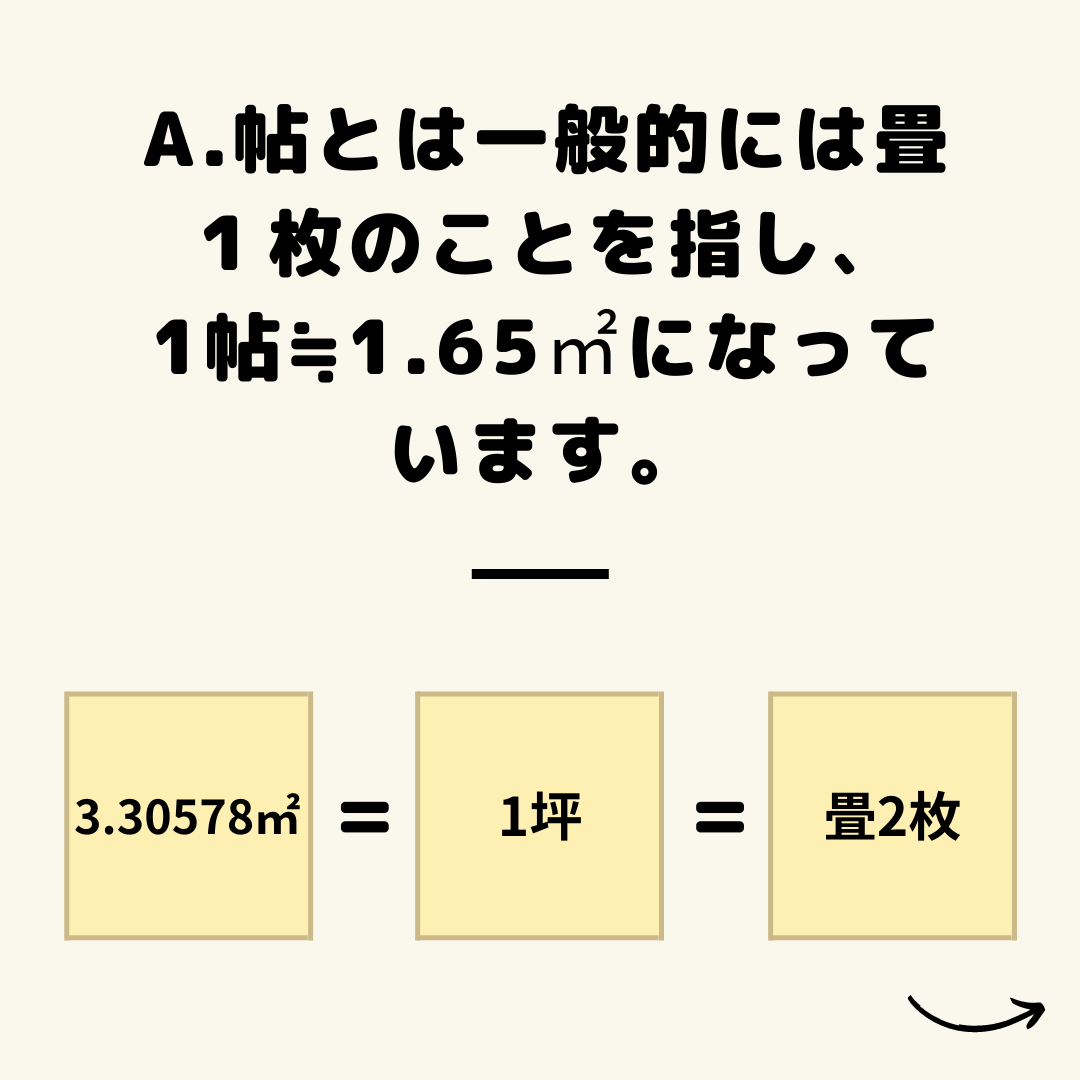 恵那市のセンチュリー21マウントファイブ　不動産雑学　１坪・１帖