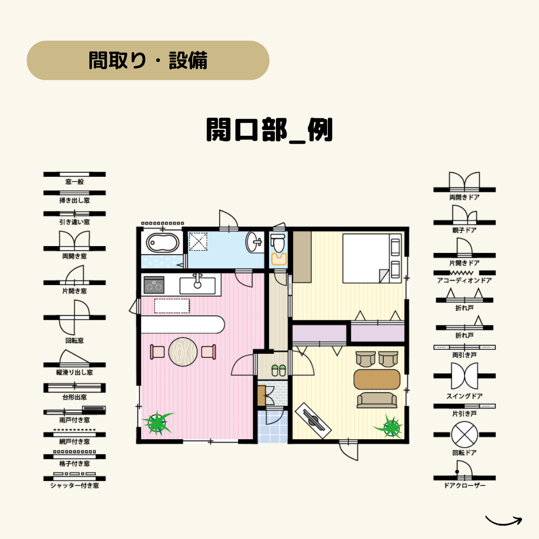 恵那市のセンチュリー21マウントファイブ　不動産雑学　家づくり用語辞典