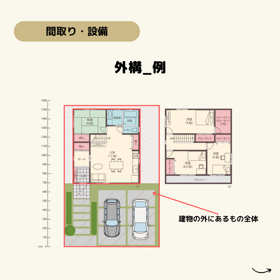 恵那市のセンチュリー21マウントファイブ　不動産雑学　家づくり用語辞典