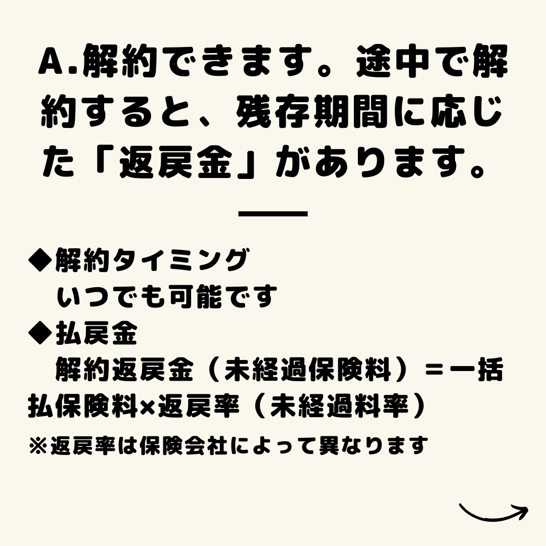 恵那市のセンチュリー21マウントファイブ　不動産雑学　火災保険